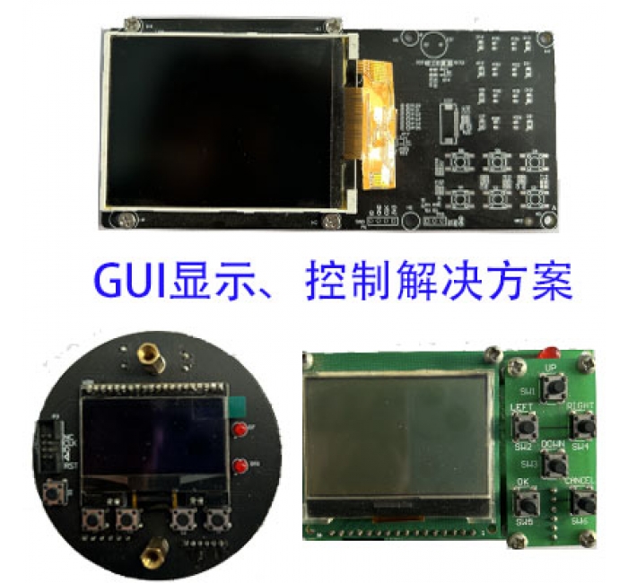 GUI显示、控制解决方案